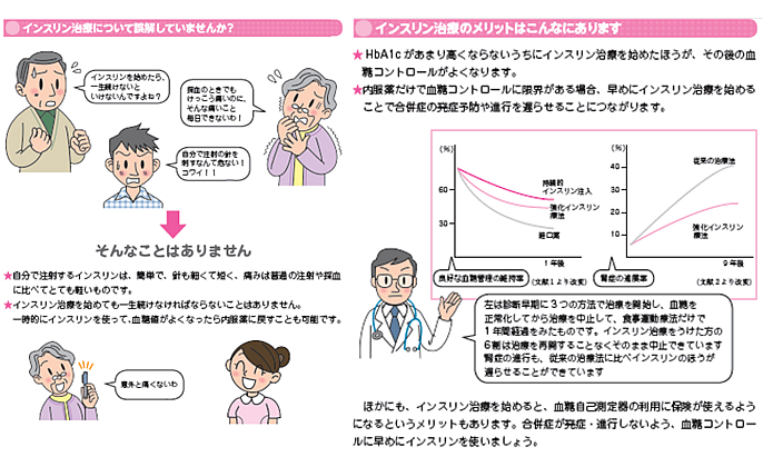 インスリン治療について